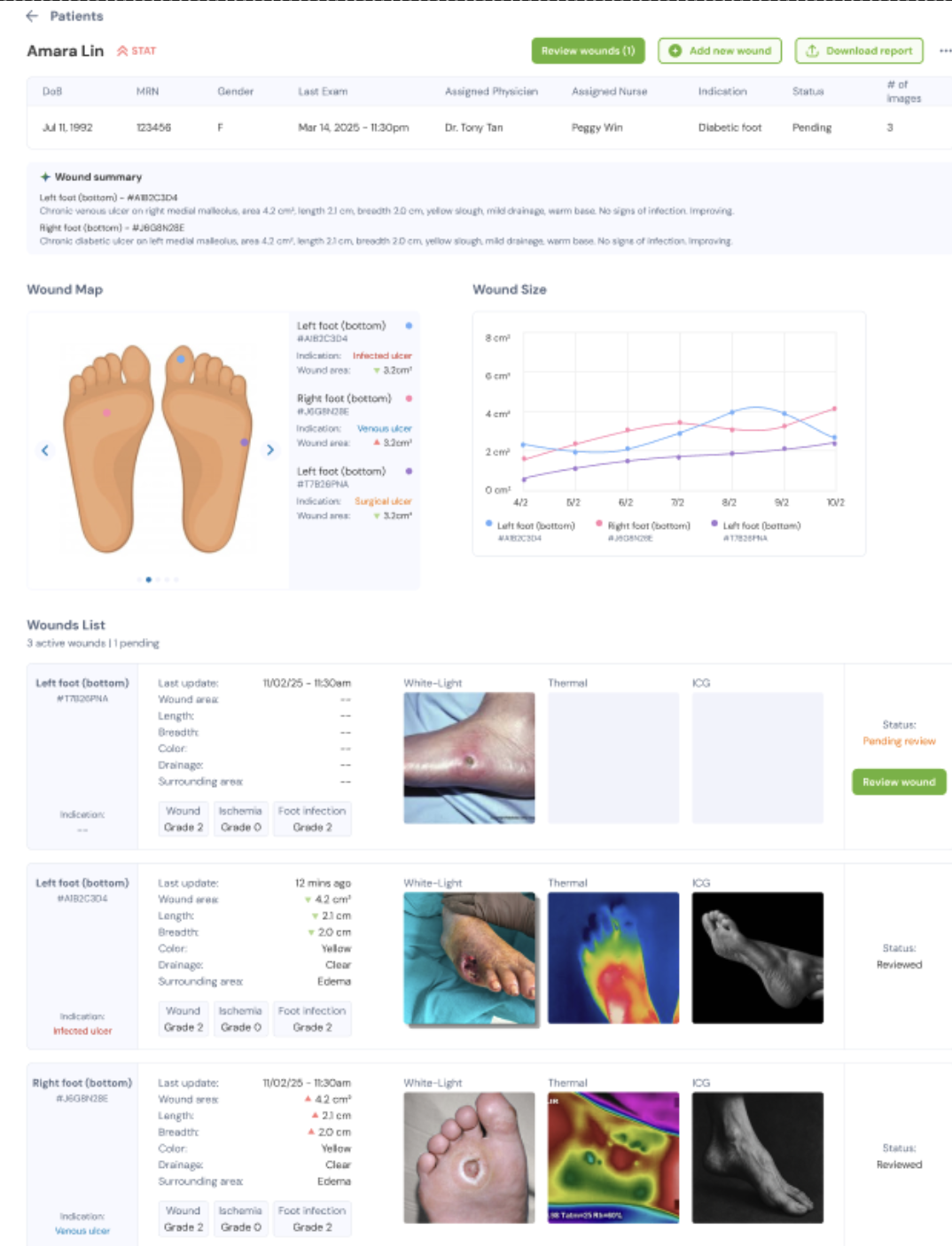 Patient Details Page